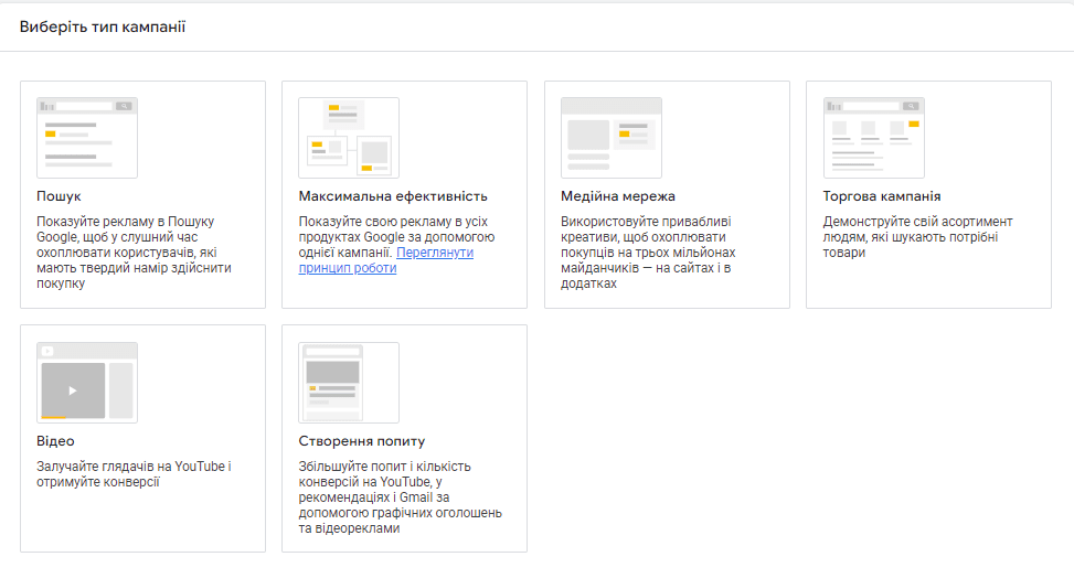 Види рекламних кампанії Google Ads